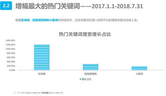 《猪八戒网发布中小微企业互联网服务白皮书 破解行业痛点，赋能数字化转型》